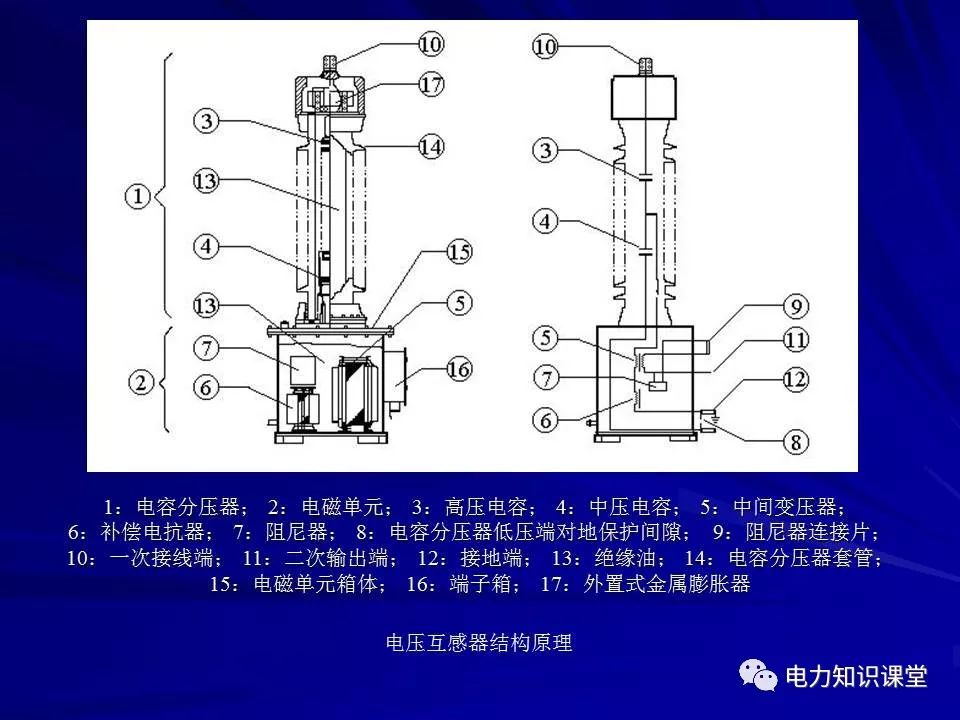 电容式电压互感器cvt