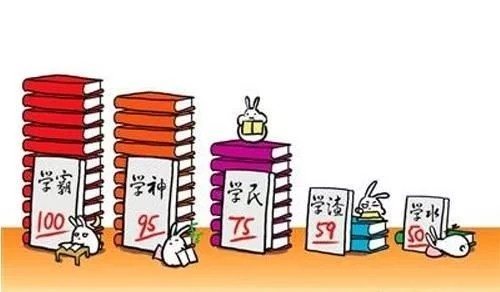 学魔排名第几图片