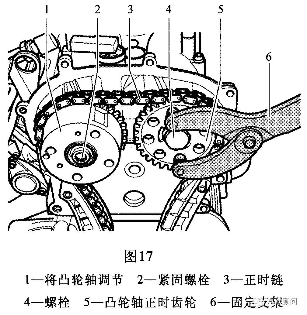 【汽车正时】大众途安(1 4tsi cfba)发动机正时校对方法