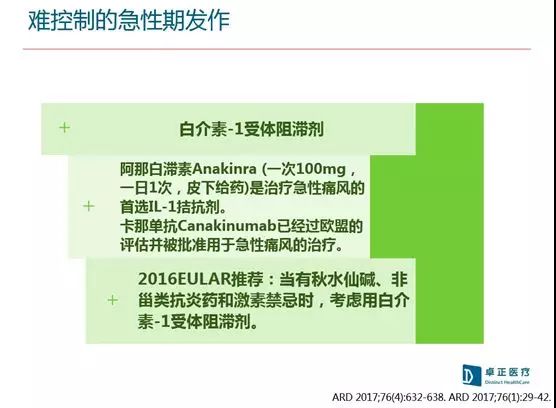 对于难控制的急性发作,国外有白介素-1受体阻滞剂如阿那白滞素或卡那