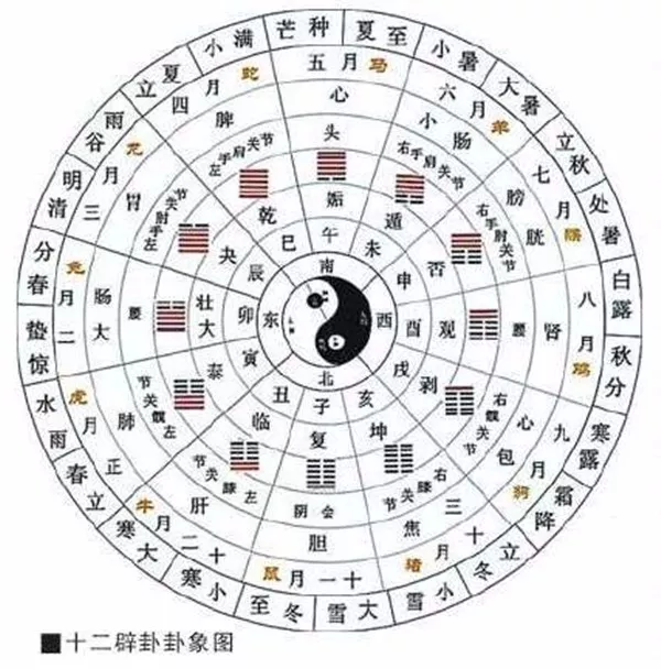 诸葛亮72候图图片