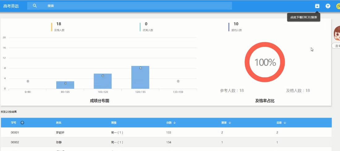 易100阅卷系统在线评分功能使用教程