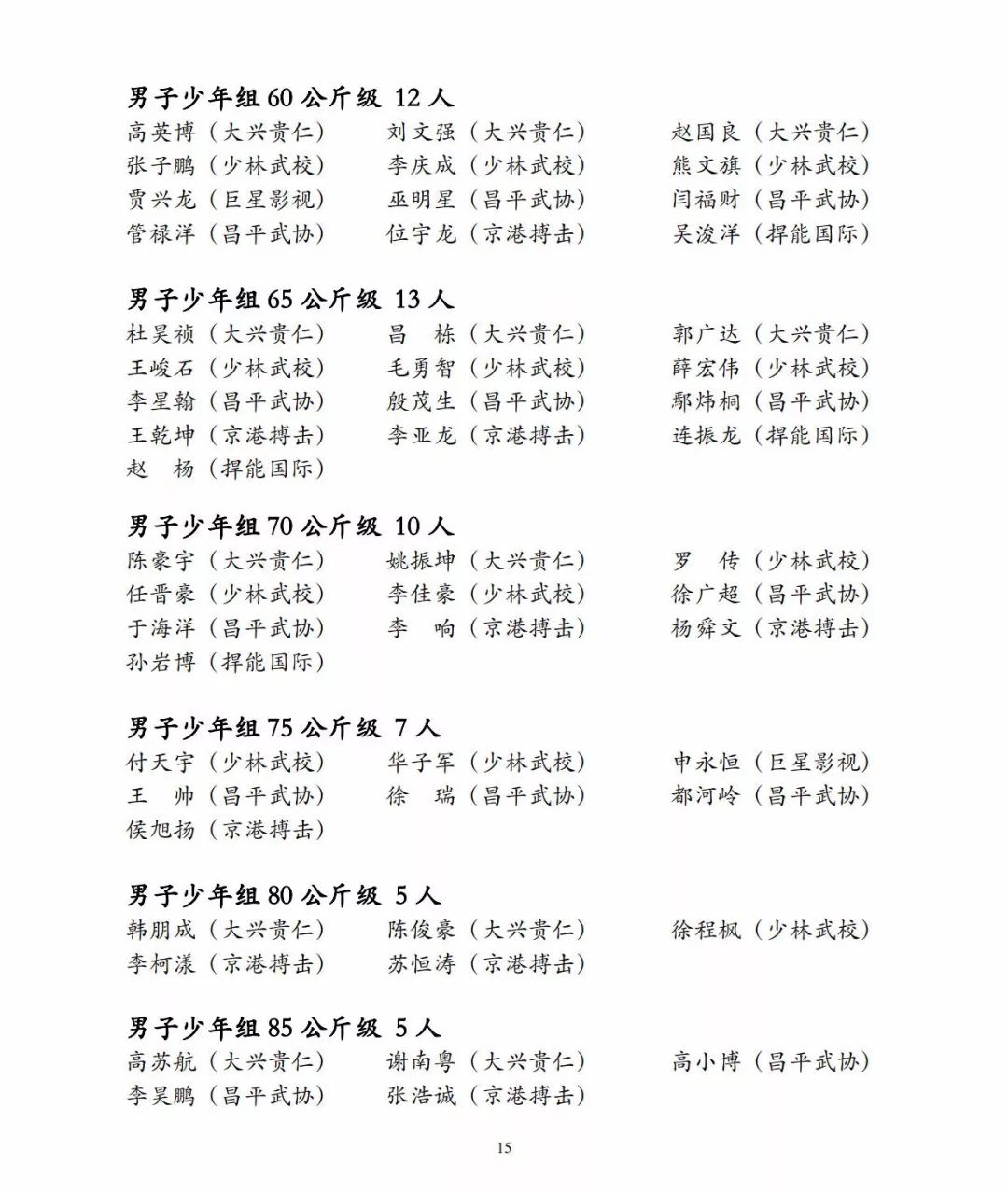 2018年北京市青少年武術散打比賽秩序冊