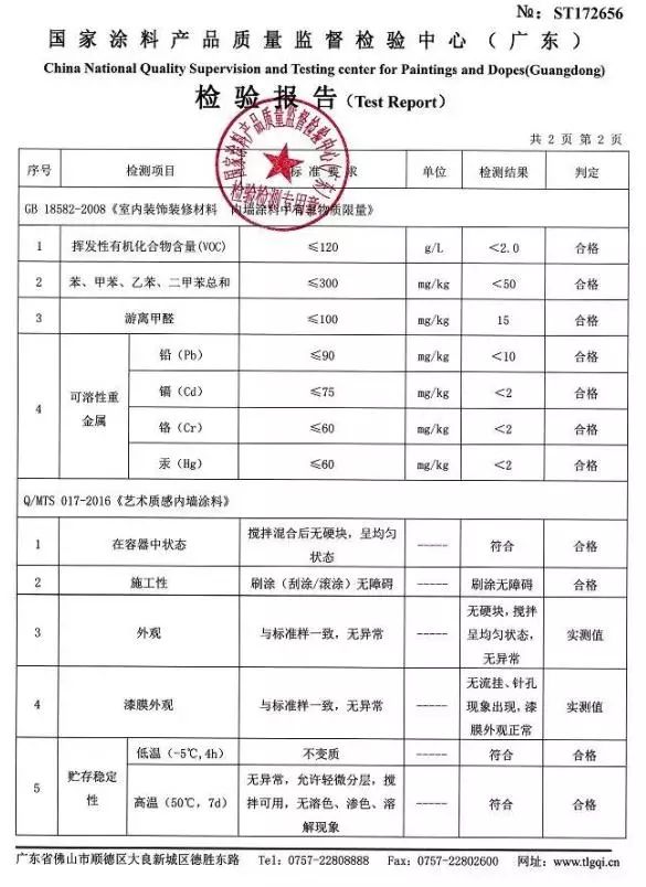 二甲苯检测报告图片