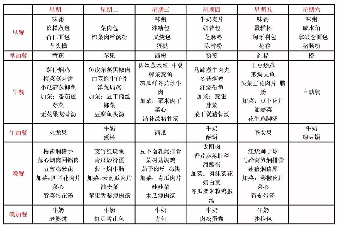 五邑碧桂园中英文学校第九周食谱