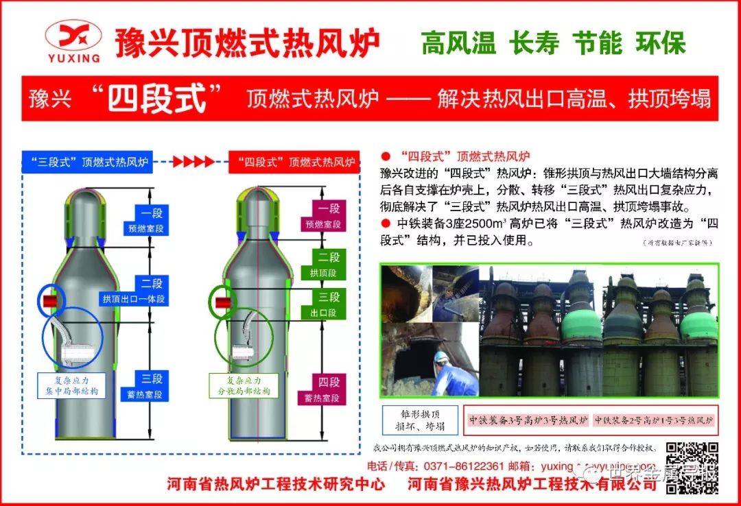 高炉热风炉工艺流程图图片