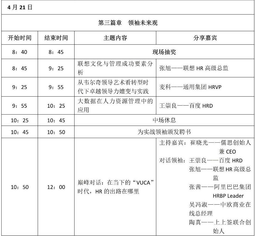 4月21日中國人力資源實戰領袖峰會議程一覽表