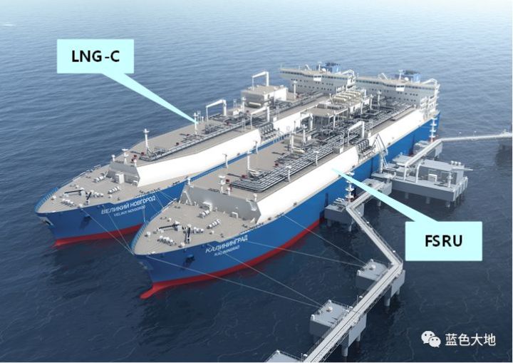 fsru(lng-fsru)簡稱浮式液化天然氣儲存及再氣化裝置,它集lng接收