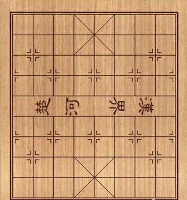 中国象棋上的楚河汉界具体指的是什么地方