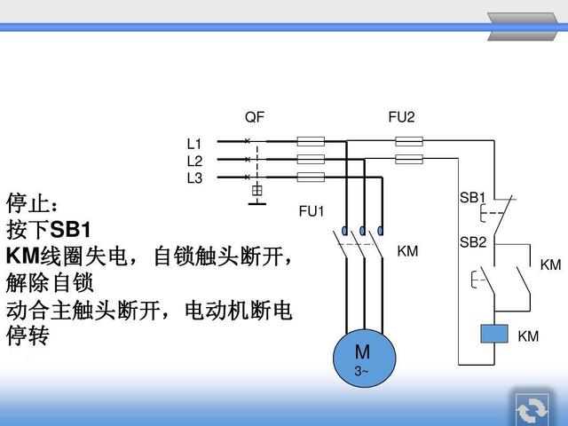 我們假定故障為:交流接觸器不動作.