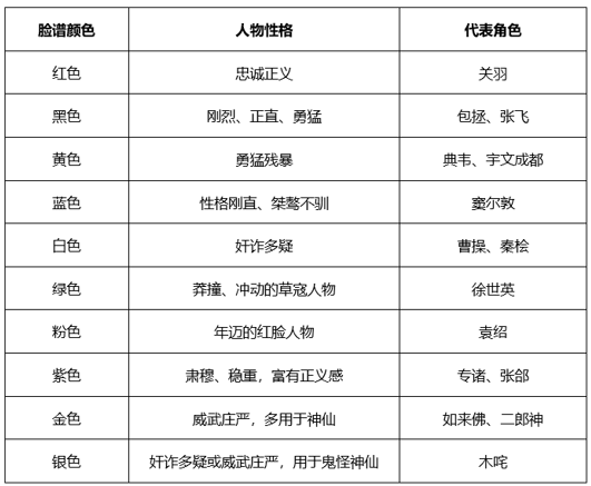 符合我国人口_我国人口分布图(3)