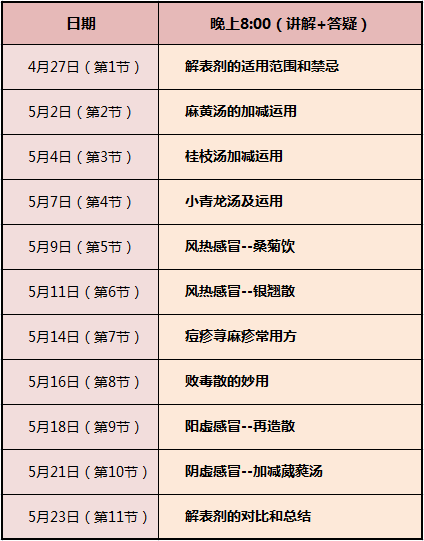 中醫世家譚旭《中醫方劑實戰班》,一劑藥費學懂20年開方經驗,本週開課