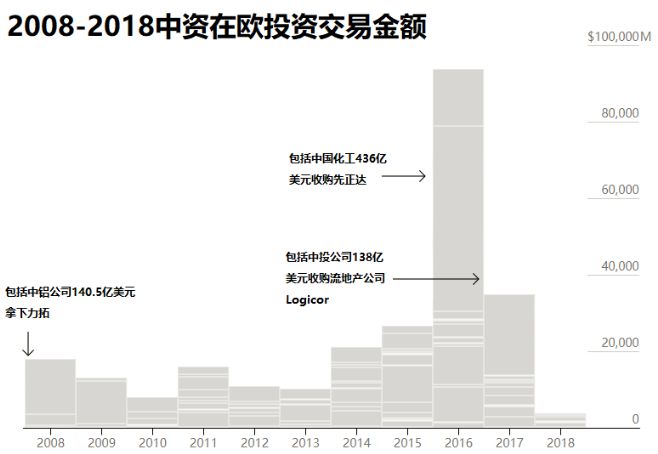 7大洲经济总量排行_地理7大洲4大洋分布图(3)