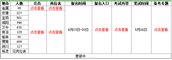 小学报名时间2018系统（小学生报名日期2021） 小学报名时间2018体系
（小门生
报名日期2021）「2020年小学生新生报名」 行业资讯