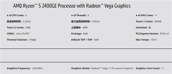 锐龙5 2400GE/锐龙3 2200GE发布