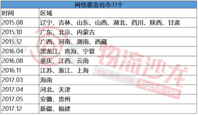 壹米滴答又又又又又融資了!19個月五輪融資!