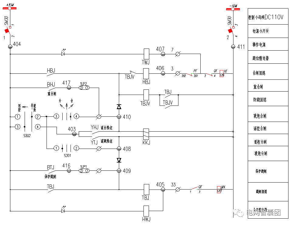 附:10kv開關控制迴路3,注意圖紙中說明的原始狀態.