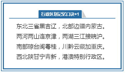 中國地理順口溜大全連老師看完大呼好記忙拿去做教材建議收藏