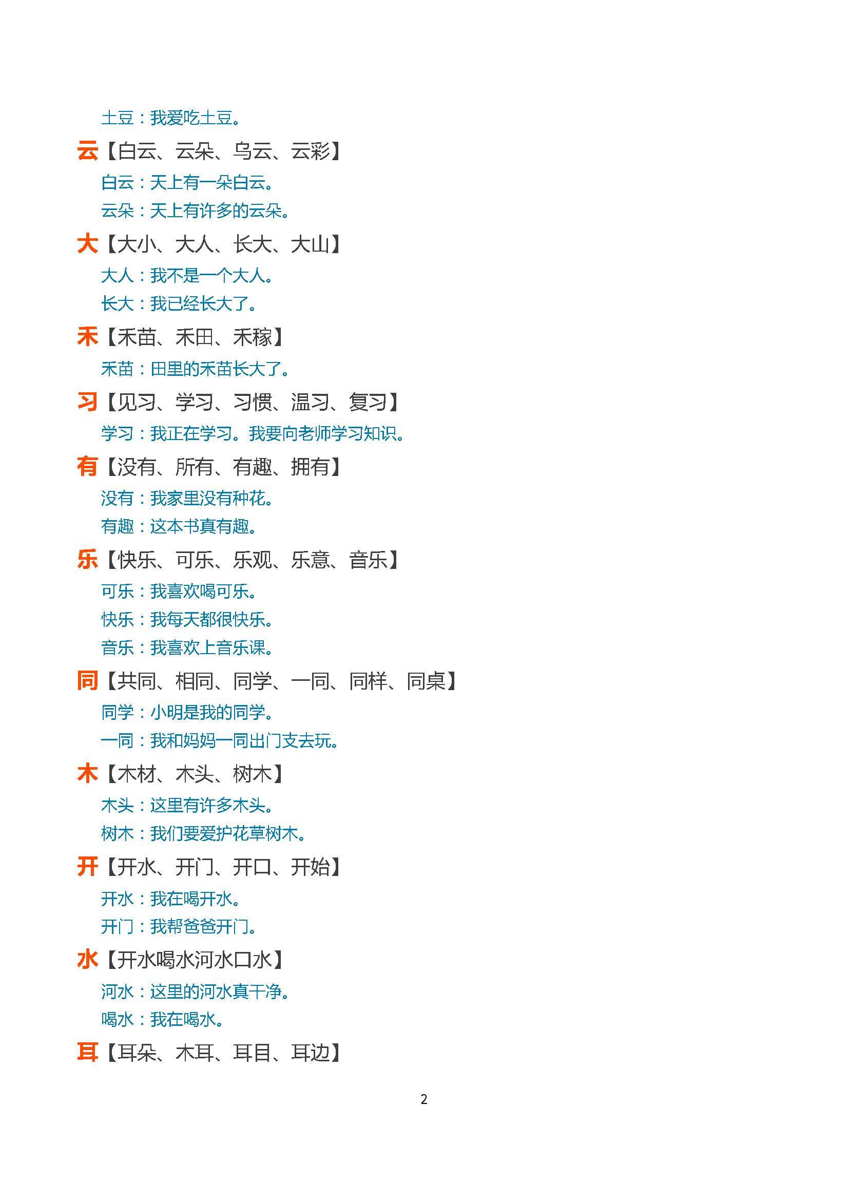 小学一年级语文常用的生字组词再造句,这种方式让学习语文更容易