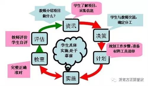 呼伦贝尔项目式教学研学夏令营7天6夜让学习在行走中发生让教育在研学