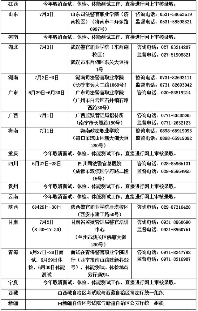 不一样的中央司法警官学院,这些你都知道吗?警校小老师告诉你