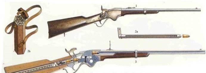清朝初期最先进的手动步枪:可以连射28发子弹