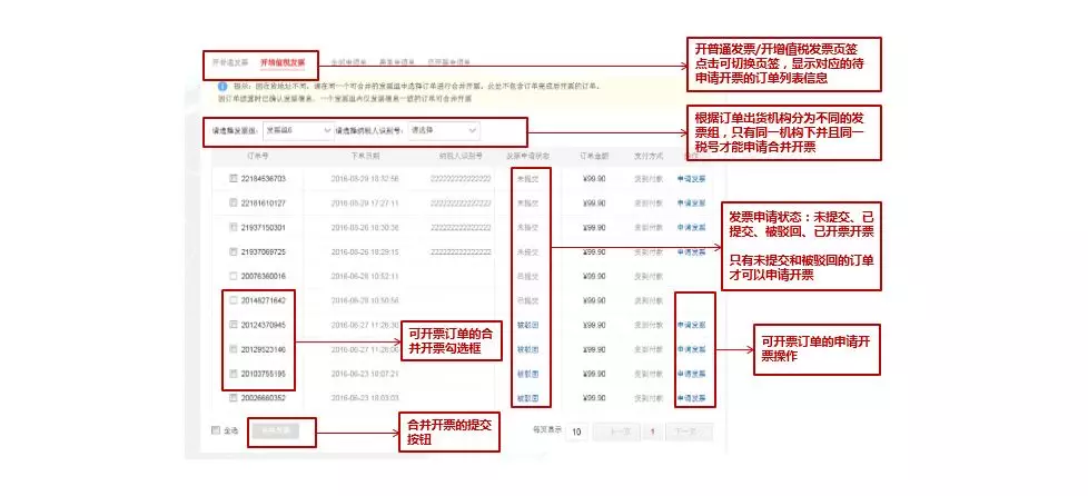 萬能採購來一個開發票的詳細流程