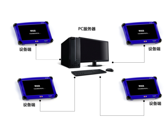 工件|注塑机模具保护器的工作原理