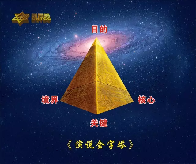 周文强数字能量表图片图片