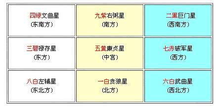 正宗风水罗盘_正宗风水罗盘图片_手机正宗风水罗盘