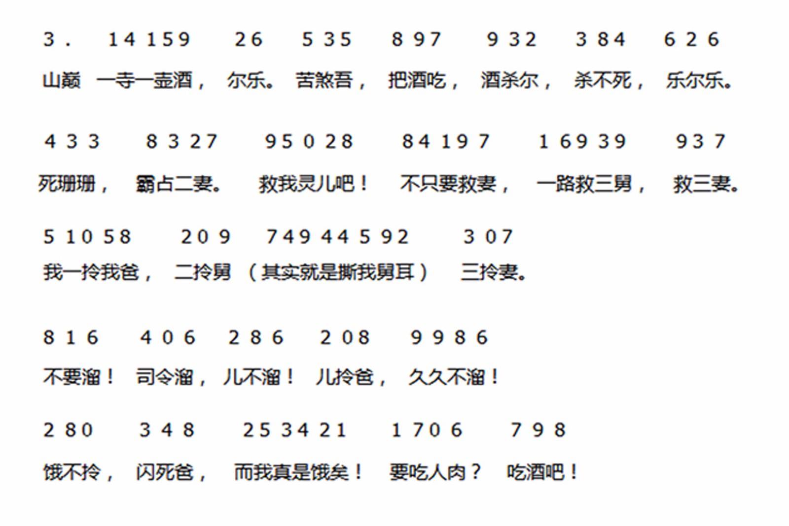 圆周率π的数字,相信大多数人只记得住31415926