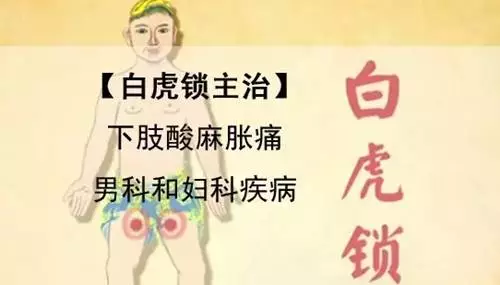 打开人体健康锁一共八把半开一把延十年寿按摩方法