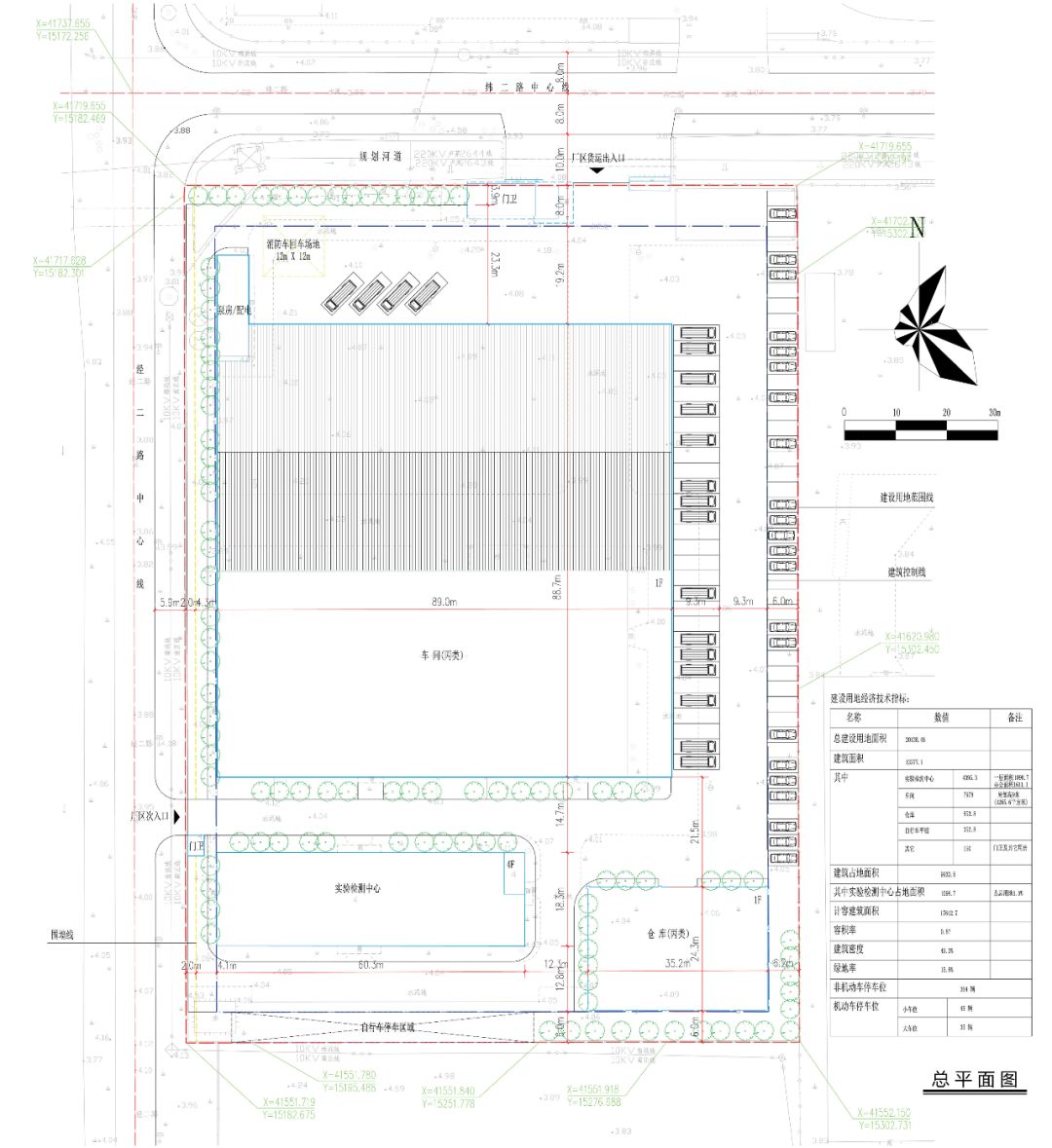 看過來!連雲港城南將規劃建設保真農產品加工及配送中心