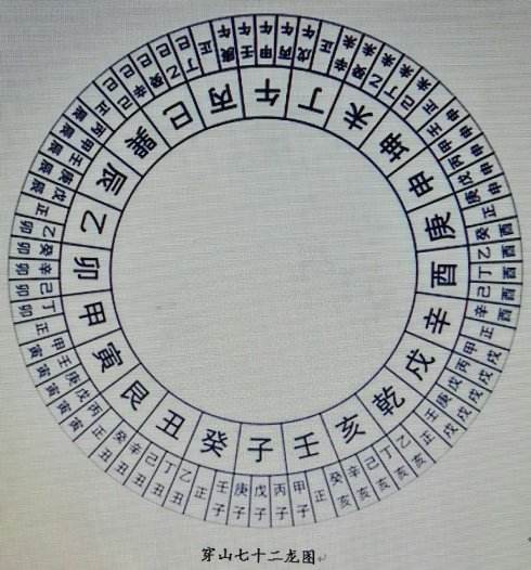 手机正宗风水罗盘_正宗风水罗盘_正宗风水罗盘图片