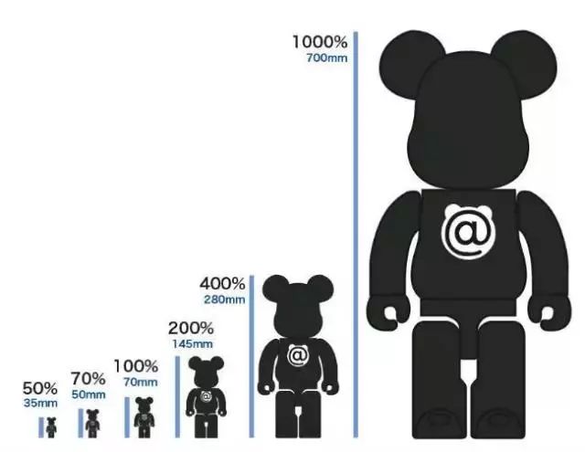 Ϻbearbrick˻