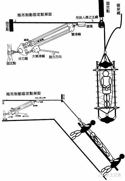 倍力系统图解图片