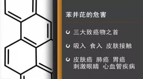 是一种多环芳烃,具有致癌性和致畸性,被国际癌症研究机构(iarc)列为i