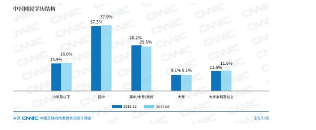 语言放血槽丨网络暴力是一场集体性霸凌