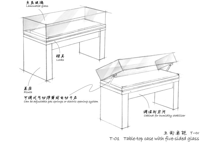 展柜设计三视图图片