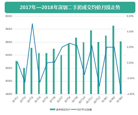 杭州各区2021年一季度GDP_2021年一季度重庆各区县GDP出炉,渝北遥遥领先坡区第二江北第三(3)