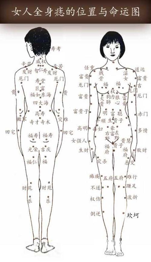 身有此痣的人生来富贵逼人一生富裕享福命