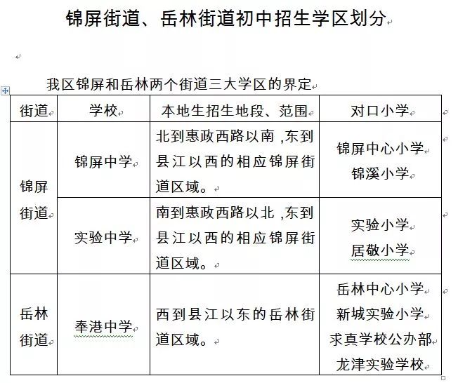 奉化区实验小学平面图图片