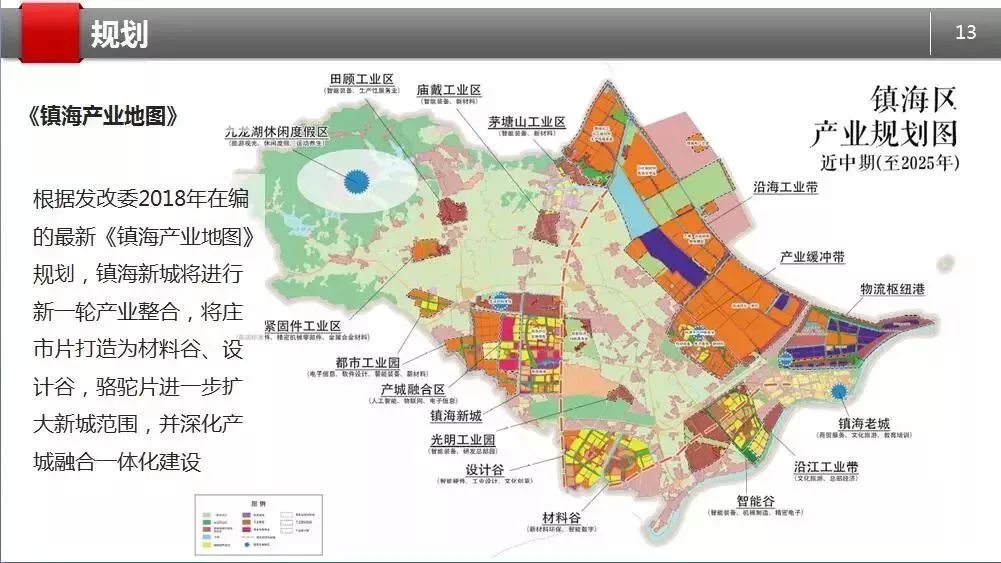 镇海新城尚志村规划图片