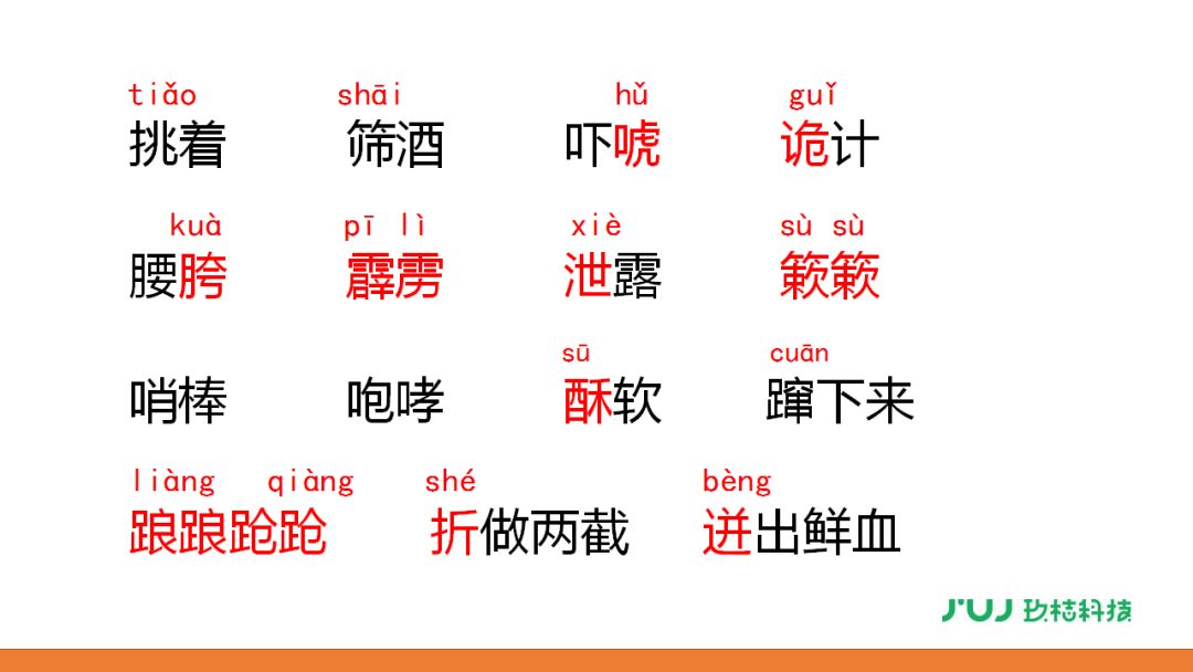 人教版五年级下册20《景阳冈》讲解