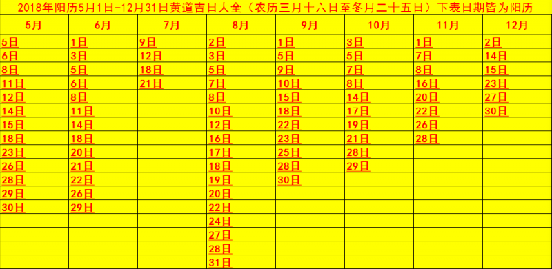 2018年512月黄道吉日大全