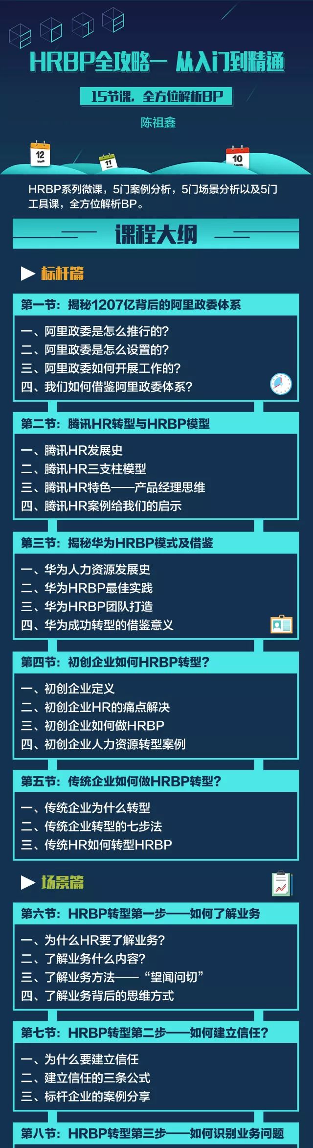 hrbp通俗易懂