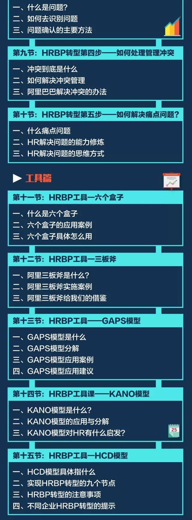 hrbp通俗易懂