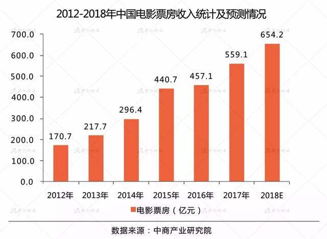 中国人口最多的部委_安徽人口最多的县,也是全国人口最多的百万县,古沈子国