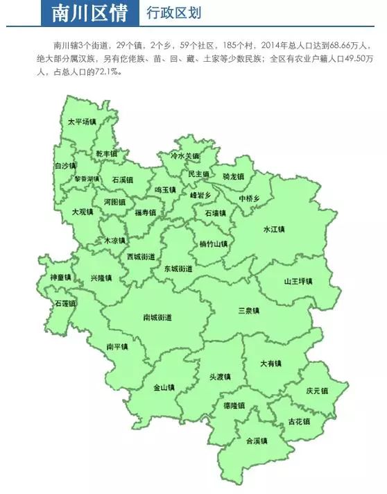 南川乡镇行政区划地图图片