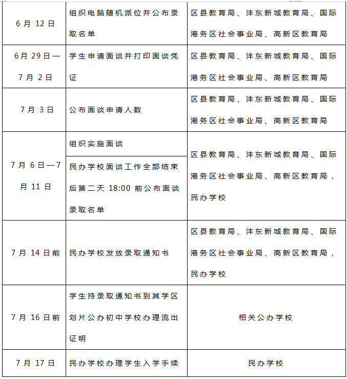 上學全憑運氣:西安初中招生入學政策正式發佈